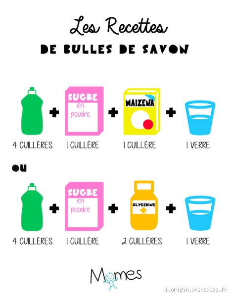 Quel produit utilisé pour faire des bulles ? Découvrez les secrets de la recette parfaite