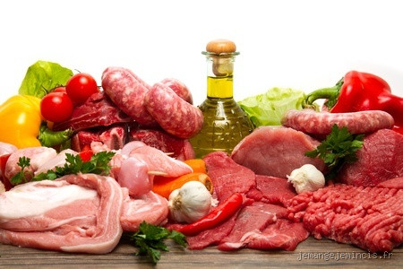 Quelle viande doit-on manger ? Choisir la meilleure pour votre santé