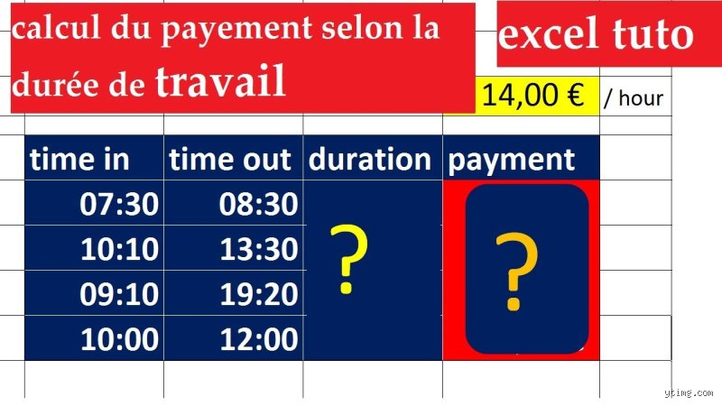 Comment est payé un samedi travaillé ?