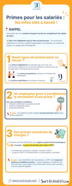 Quelles sont les primes versées par Pôle emploi ?