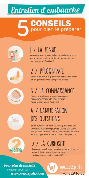 Quels sont les 7 conseils pour réussir un entretien d'embauche et transformer votre candidature en proposition concrète ?