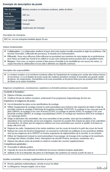 Quels sont les mots-clés dans une description de poste et comment ils dictent secrètement votre recrutement ?