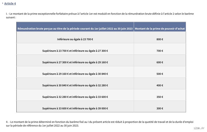 Qui peut bénéficier de la prime de 300 euros de France Travail ? Le guide complet pour décrypter cette aide financière méconnue