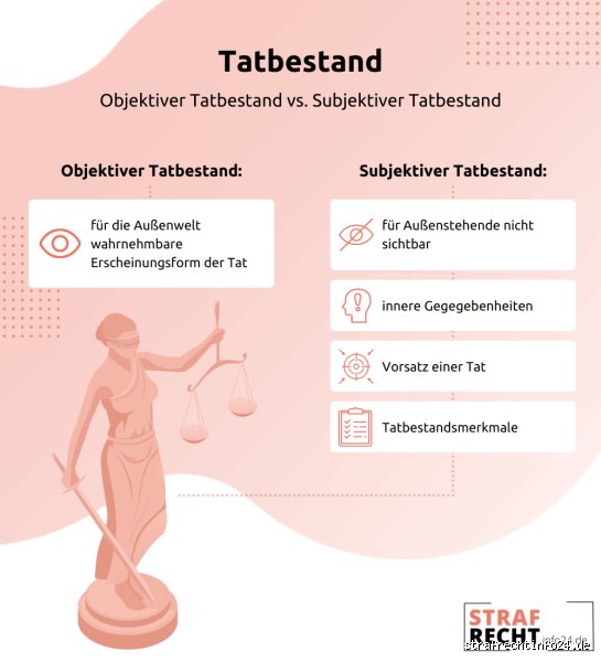 Wann ist der Tatbestand Diebstahl erfüllt?