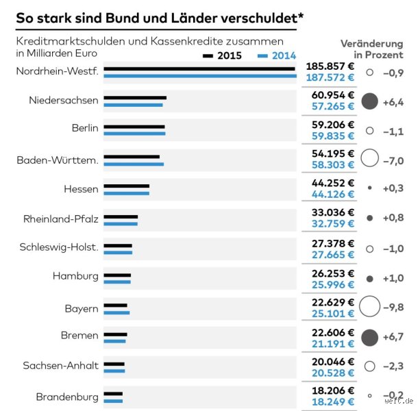 Wann sind private Schulden verjährt? Fristen, Fakten und Fallstricke im BGB