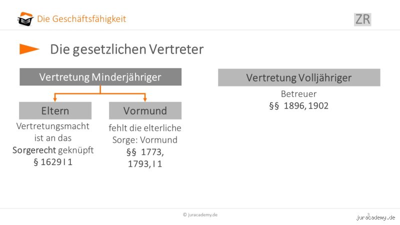 Wann wird ein Vertrag zum Knebelvertrag?