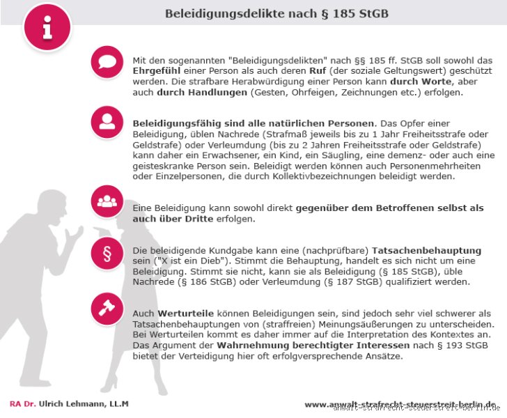 Was gilt in Deutschland als Beleidigung? Eine persönliche Einschätzung
