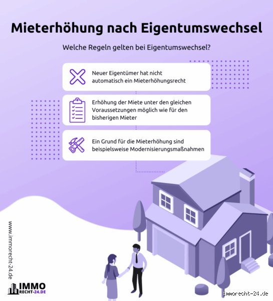 Was ist wenn der Mieter nach der Eigenbedarfskündigung keine neue Wohnung gefunden hat?
