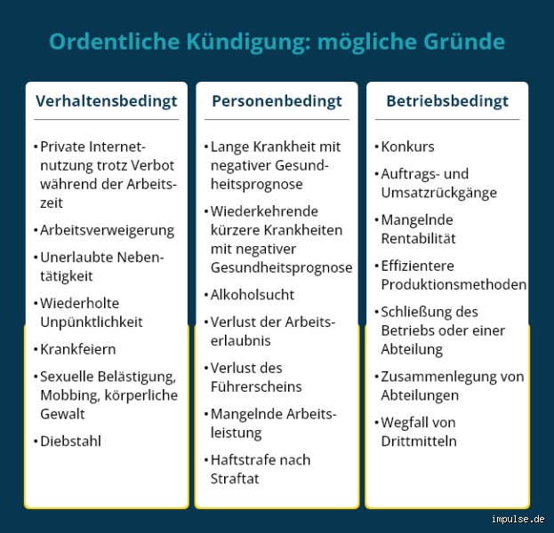 Welche Gründe gibt es für eine Entmündigung?