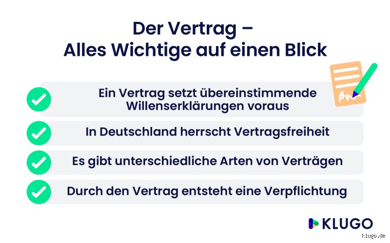 Wer darf keinen Vertrag abschließen? Die Wahrheit über Geschäftsfähigkeit im Alltag