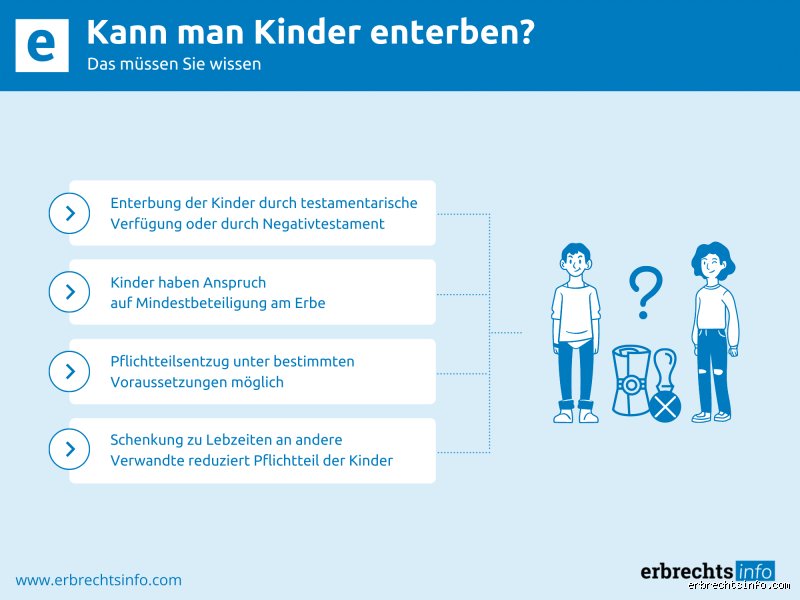 Wie kann man ein Kind komplett enterben?