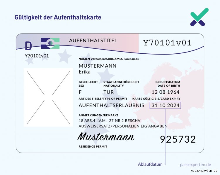 Wie lange ist ein unbefristeter Aufenthaltstitel gültig?