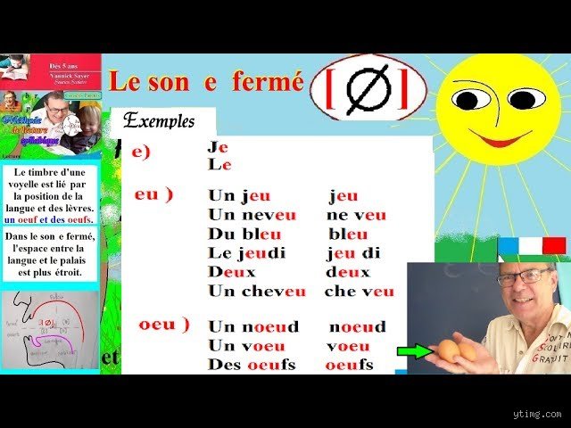 C'est quoi un e fermé ?