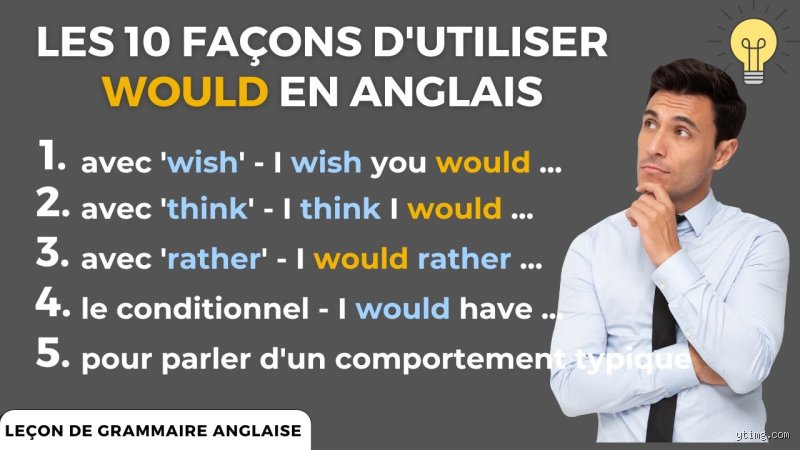 Ça veut dire quoi would ? Tout comprendre à cet auxiliaire anglais qui vous donne des sueurs froides