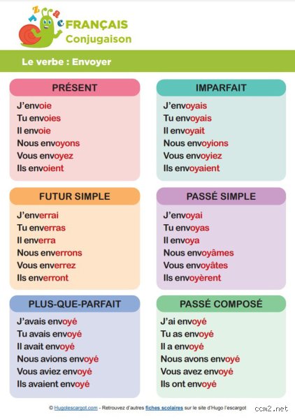Guide expert de la langue française : Comprendre et maîtriser le verbe envoyer au passé simple (Première Partie)