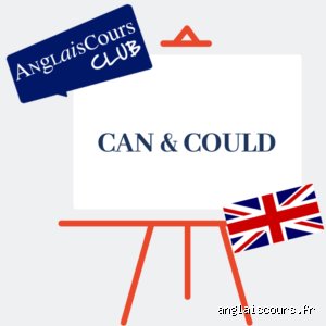 Comment dire pouvoir au futur en anglais ? La méthode infaillible pour ne plus jamais bloquer