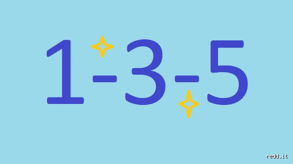 Qu'est-ce que la règle du 1-3-5 ?