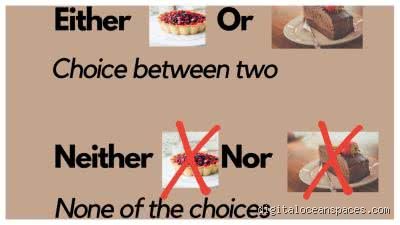 Que signifie "either" et comment ce mot caméléon piège 85% des francophones en anglais ?