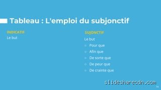Quel est le but du subjonctif ?