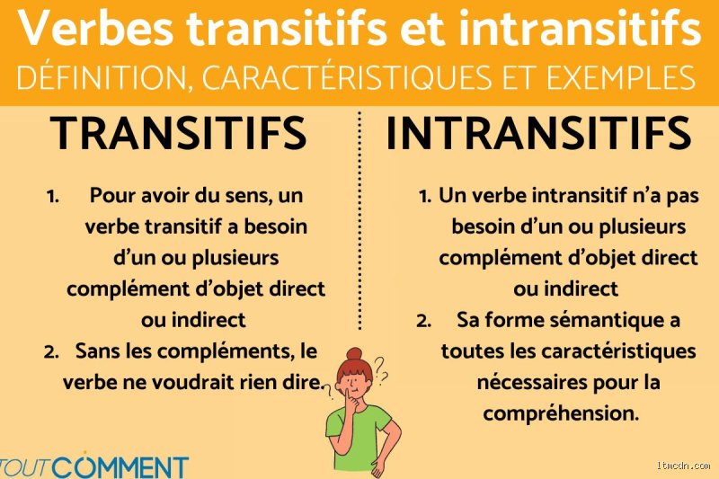 Quel verbe est toujours intransitif ? Guide complet de la syntaxe et de la valence