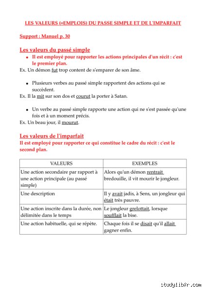 Quels sont les 4 valeurs du passé simple ?