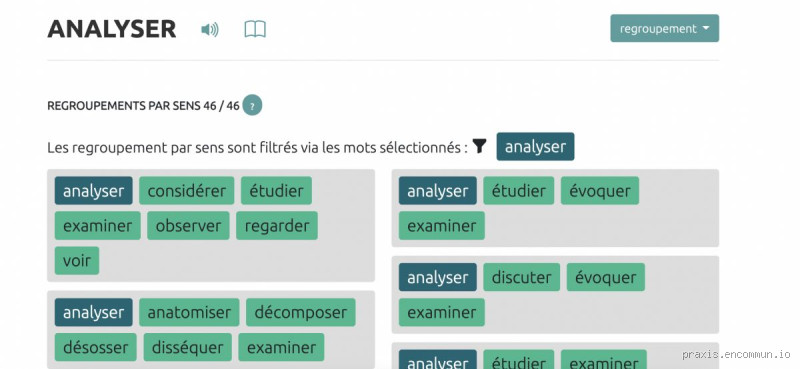 Quels sont les synonymes d'analyser ?