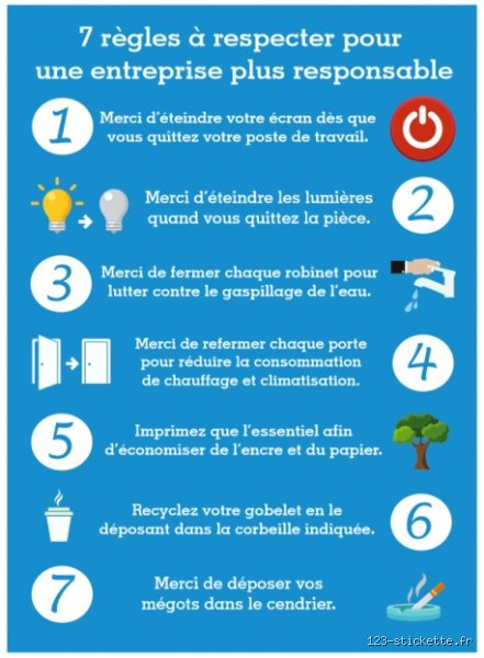 Pourquoi la règle de 7 s'impose-t-elle partout et quels sont quelques exemples d'utilisation de la règle de 7 dans notre quotidien ?