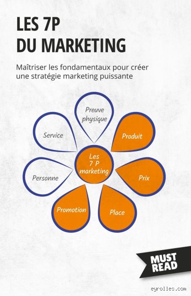Qui a proposé la théorie des 7P du marketing ? Les coulisses d’une révolution conceptuelle que vous croyez connaître