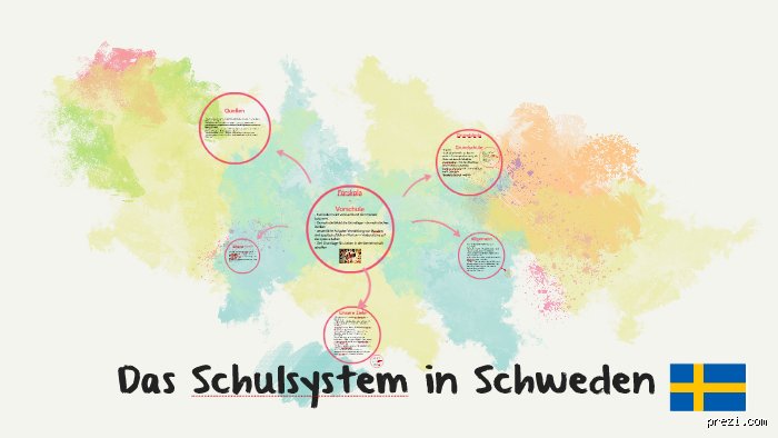 Wann beginnt die Schule in Skandinavien?