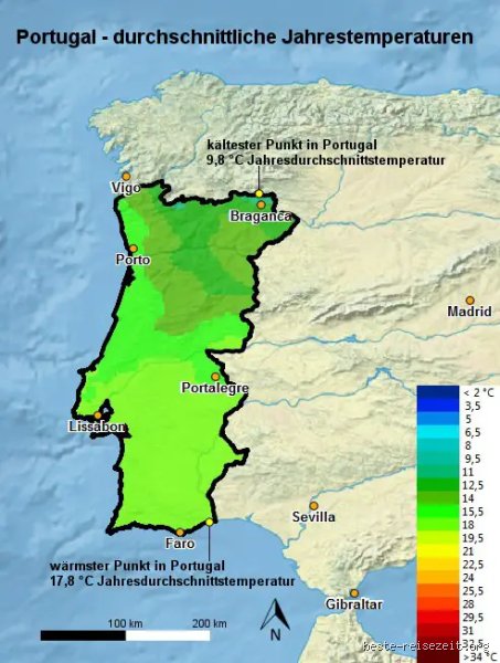 Wie warm ist es im Oktober in Portugal wirklich? Das Wetter im Herbstcheck