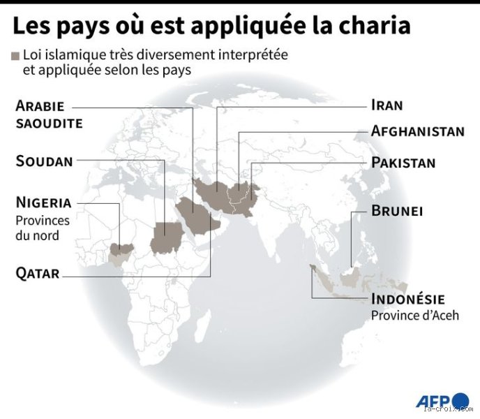 Est-ce que la charia est appliquée en Algérie ? Les réalités d'un pays en transition