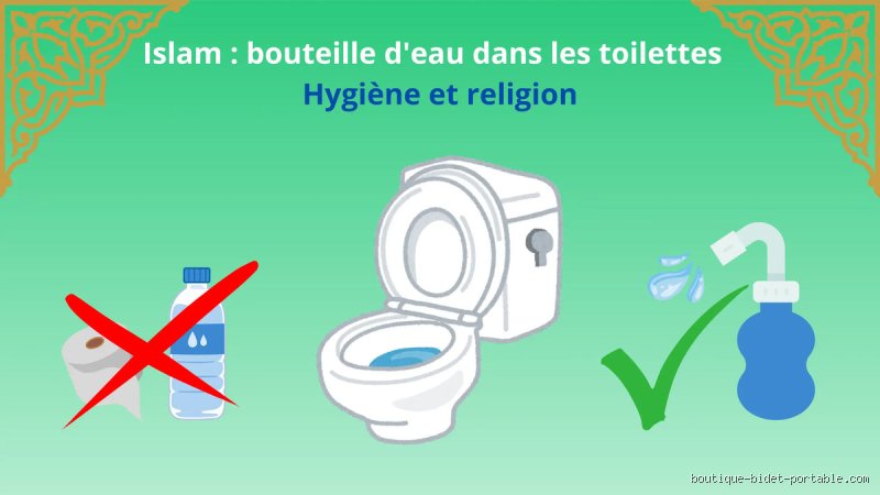 Les musulmans sont-ils très hygiéniques ? Une immersion sans tabou au cœur des rituels de pureté