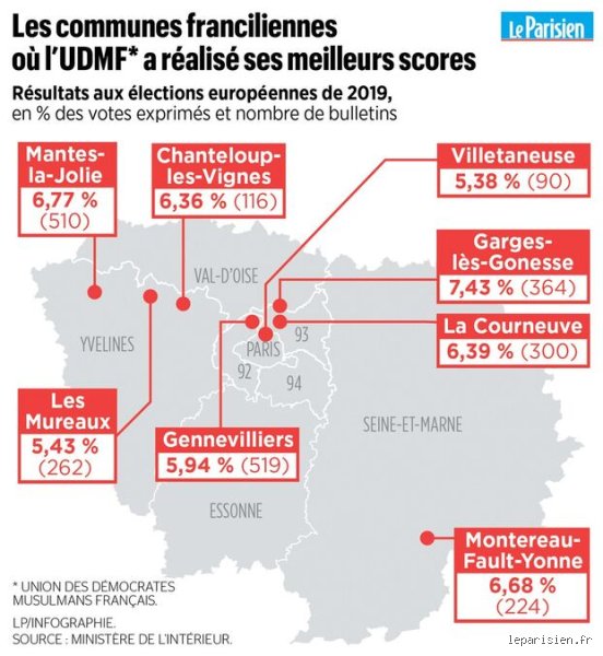 Paris est-elle une ville sûre pour les musulmans ? Réalités, nuances et non-dits d'un quotidien métropolitain
