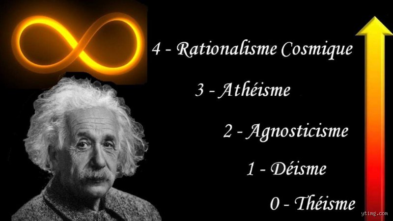 Qu'a dit Einstein à propos de l'Église catholique ? Enquête sur une manipulation historique et des citations oubliées