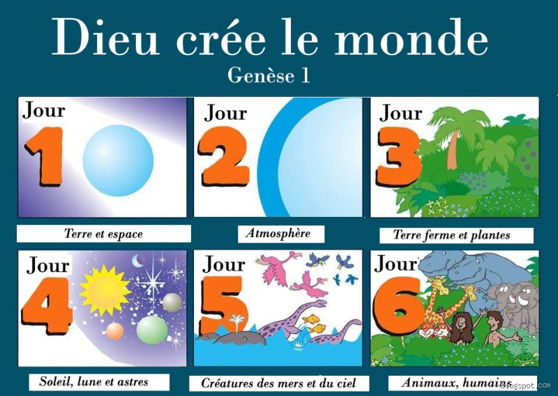 Qu'est-ce que Dieu a créé en premier ? Une plongée dans les récits bibliques