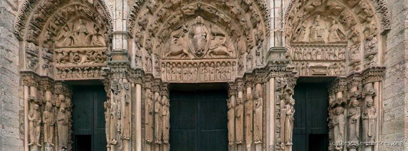 Que dit Jésus à propos des portails ? Enquête sur une mystique du passage entre les mondes