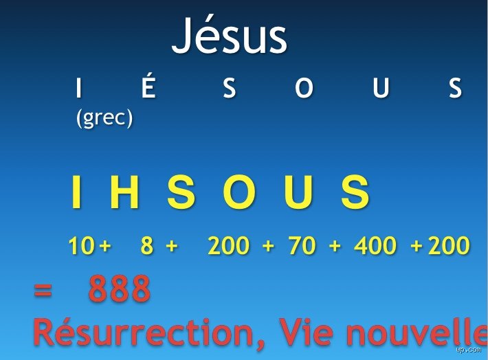 Quel chiffre représente Jésus ? Enquête sur la symbolique cachée derrière le nombre 888 et ses mystères