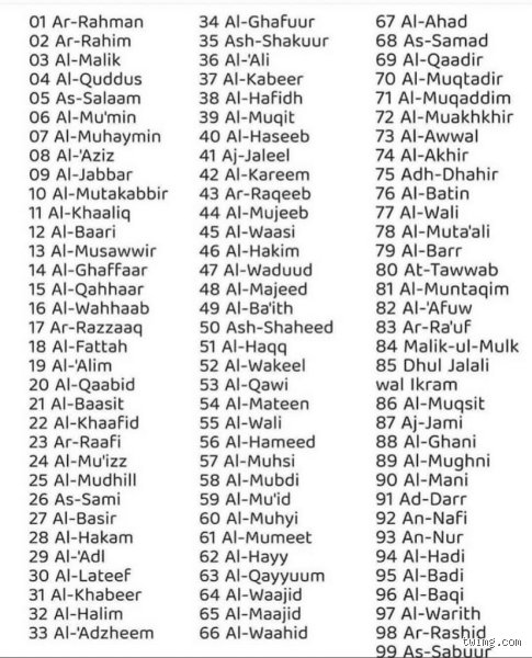 Quel est le 100e nom d'Allah ? Entre mystères soufis, hadiths et quête spirituelle du nom caché