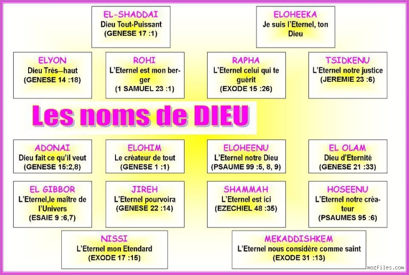 Quel est le septième nom de Dieu ?
