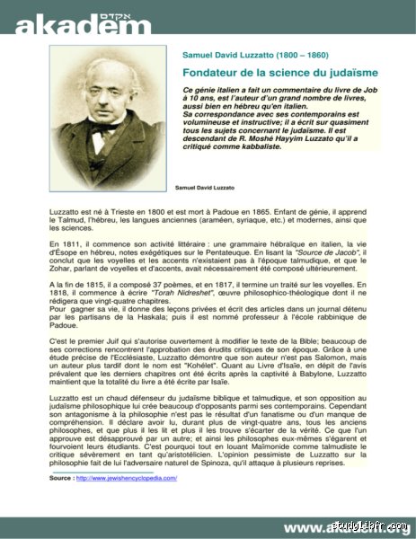 Quel est le nom du fondateur du judaïsme ?