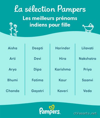 Quel est le prénom le plus rare en Islam pour une fille ? Analyse d'une quête d'identité entre tradition prophétique et modernité