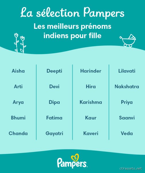 Quel est le prénom préféré d'Allah pour les filles ? La vérité théologique derrière ce choix spirituel