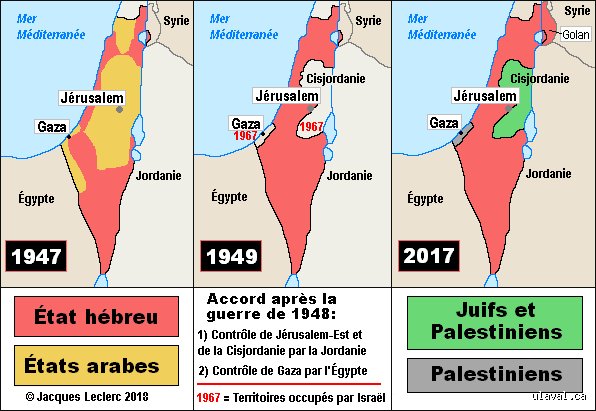 Quel était le pays des Juifs avant ? Aux sources d'une identité ancrée dans la terre de Canaan