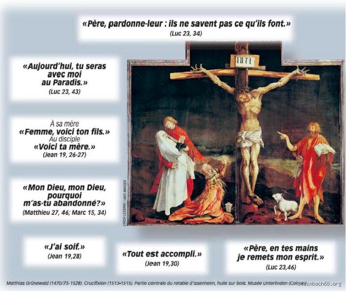 Quelle est la dernière phrase que Jésus a dit avant de mourir ? Enquête au cœur des Évangiles