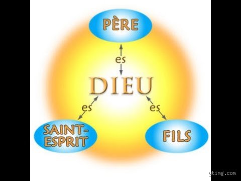 Quelle est la différence entre le Père, le Fils et le Saint-Esprit ?