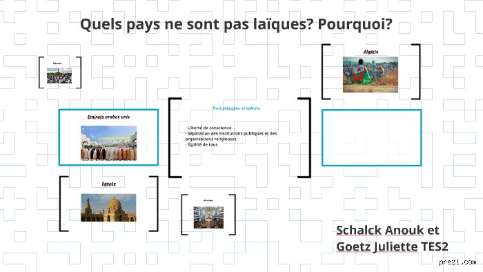 Quels pays ne sont pas laïques ?