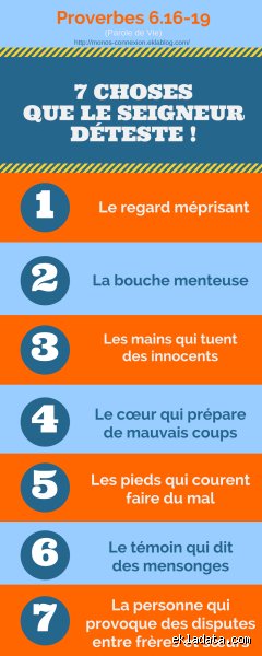 Quelles sont les 5 choses que le Seigneur déteste ? Analyse théologique profonde et vérités oubliées