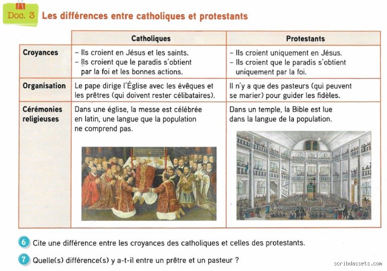 Quelles sont les obligations des protestants ? La réponse est plus simple et plus complexe qu'on ne le pense