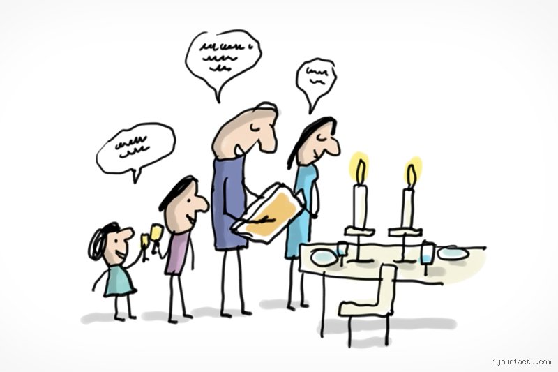 Quelles sont les règles de shabbat ? Guide complet sur les 39 interdictions et principes halakhiques du repos juif