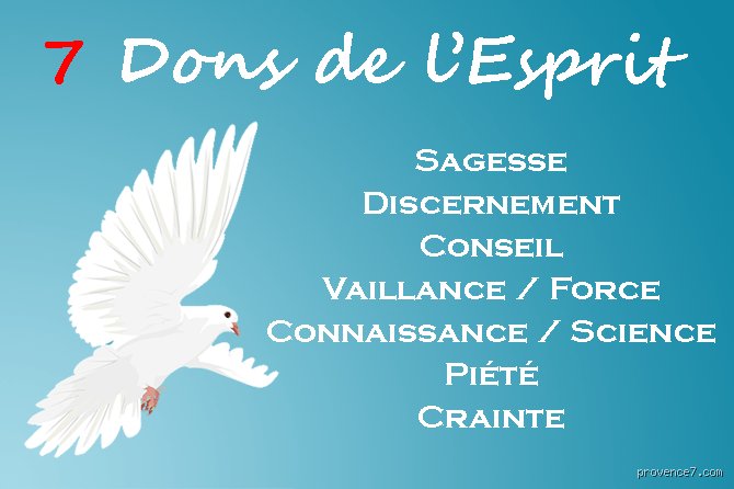Quels sont les 7 esprits mentionnés dans Isaïe 11/2 ? Enquête théologique au cœur d'un cryptogramme biblique vieux de 2700 ans